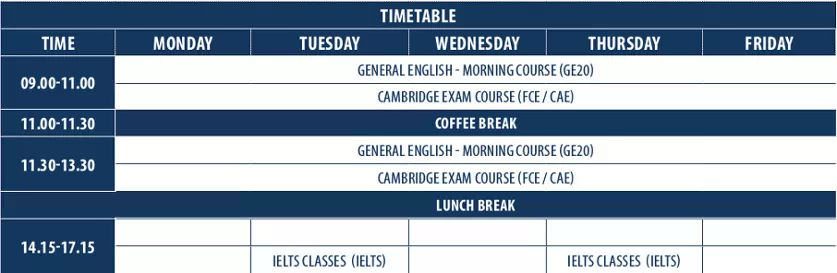 Corso inglese preparazione FCE - CAE - IELTS presso ATC Bray - Dublino Corso inglese preparazione FCE, CAE e IELTS della ATC a Bray e Dublino