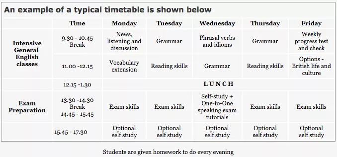 Corso IELTS Winchester Corso IELTS Winchester