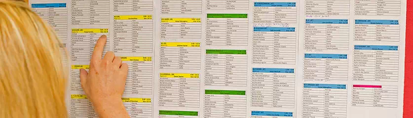 Corso inglese Dublino adulti ISI Dublin Corso inglese Dublino adulti della ISI Dublin