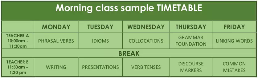 Corso inglese Dublino economico Englishour Corso di inglese a Dublino economico presso la Englishour
