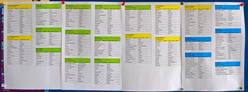 Corso inglese Dublino intensivo ISI Dublin Corso inglese Dublino intensivo della ISI Dublin