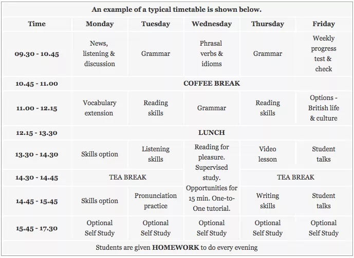 Corso inglese intensivo Winchester Corso inglese intensivo Winchester