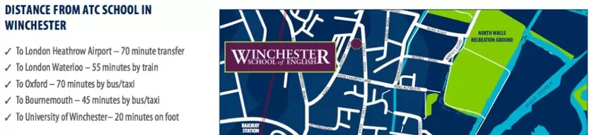 Winchester School of English Winchester School of English
